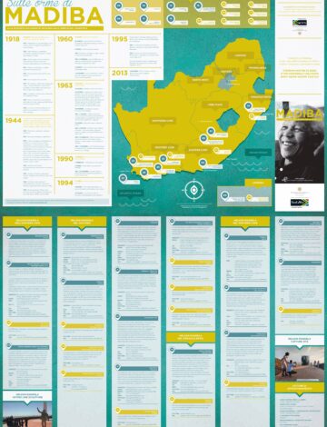 Sulle orme di Mandela
